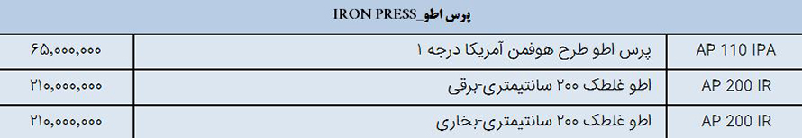 لیست قیمت اطو صنعتی آکروپارس