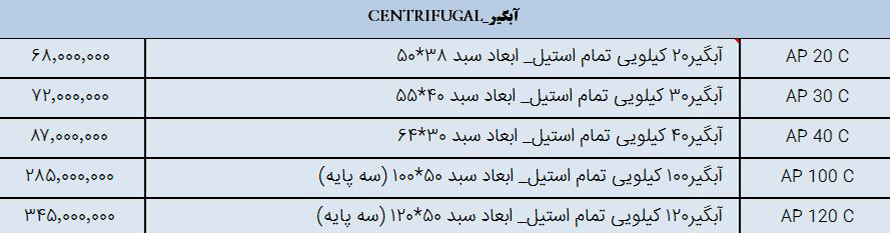 لیست قیمت آبگیر صنعتی آکروپارس