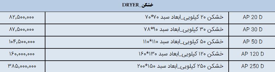 لیست قیمت خشکن صنعتی آکروپارس 