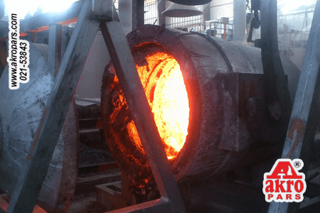 Combustion, Ignition And Boiler Burners