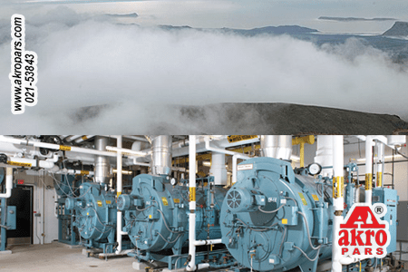 Boiler performance In Nature