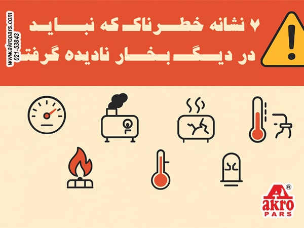 خطر در دیگ بخار 